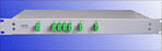 Mux, Demux - WDM, CWDM, DWDM 