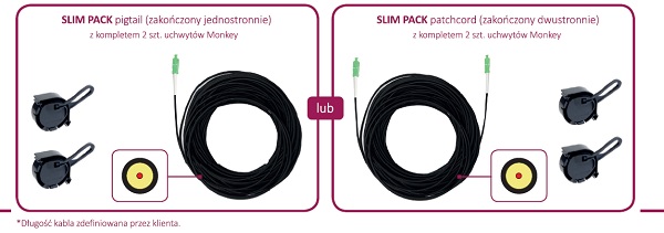 zestaw kabli abonenckich SLIM PACK