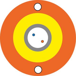 DAC